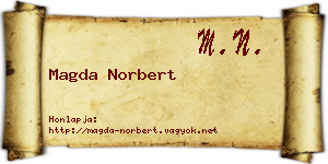 Magda Norbert névjegykártya